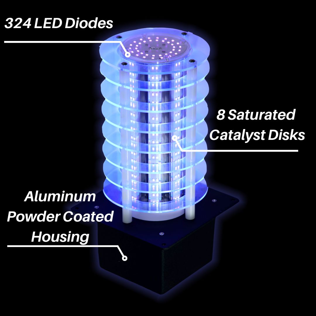 NorthStar In-Duct LED Home HVAC Air Purification System