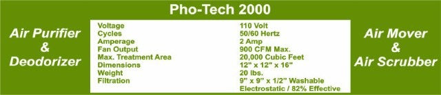 Pho-Tech Grow Room – Professional Odor Removal & Air Treatment System